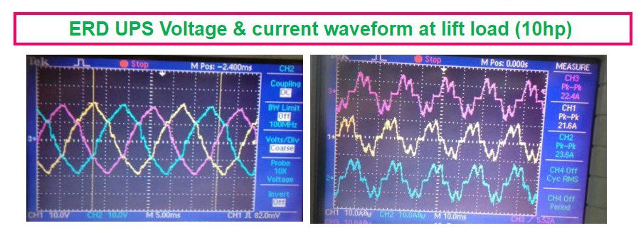 Comparison between Online UPS and Lift Inverter/Lift UPS/ERD - Su