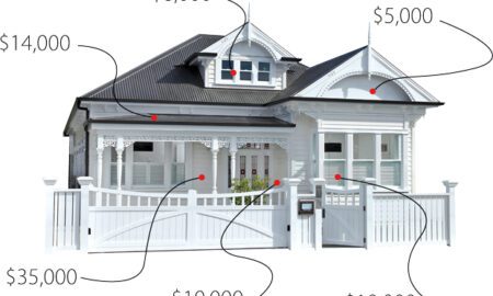 Cost to Renovate a Home in Australia