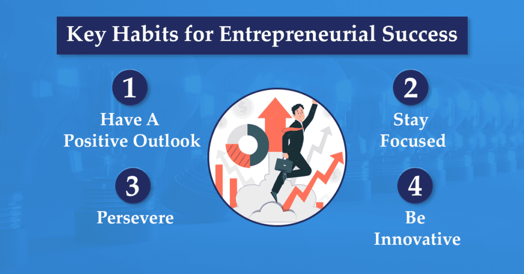 Entrepreneurship