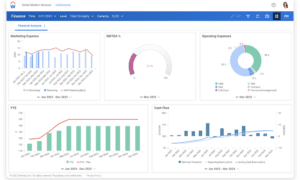 Financial Planning Software