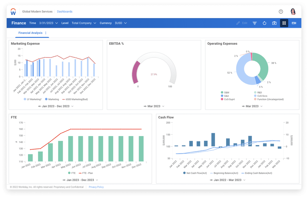 Financial Planning Software