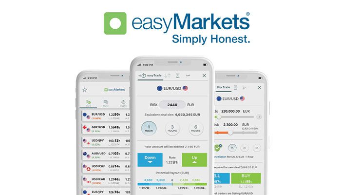 EasyMarkets Review 2023 - Is It Right For You