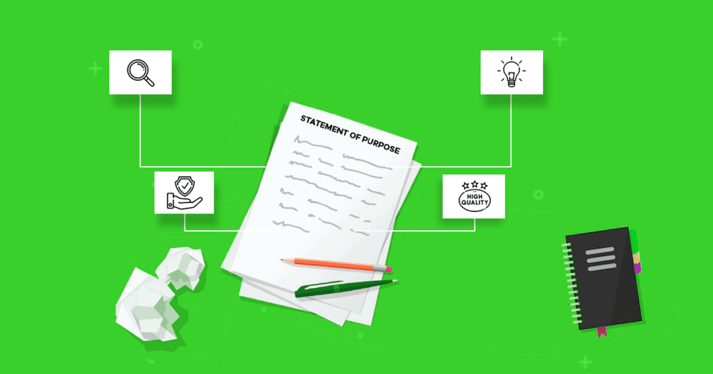 Statement of Purpose (SOP):All You Need to Know