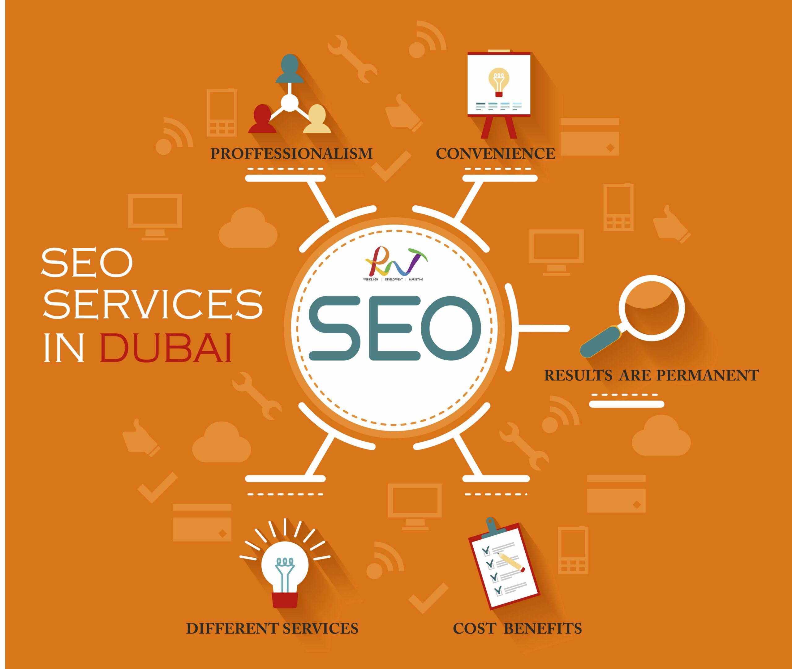 How to Choose the Best SEO Company in Dubai: A Comprehensive Guide by Digital Arab