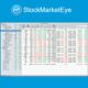 StockMarketEye Review | Is This The Best Tool For Asset Managers