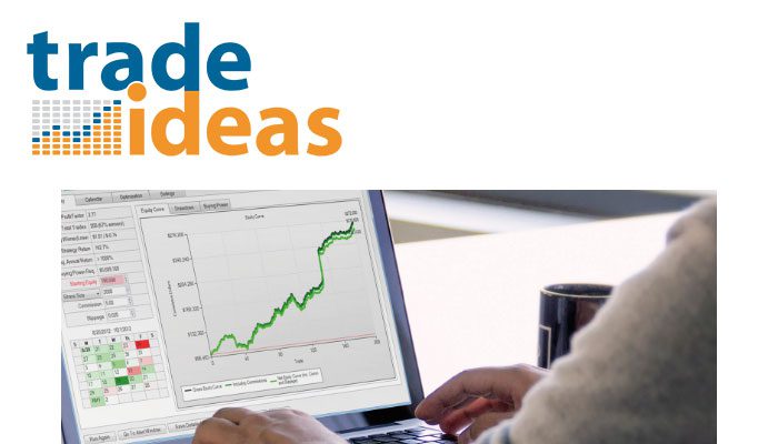 Trade Ideas Pro Review