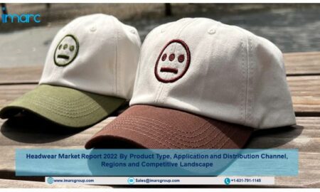 Headwear Market