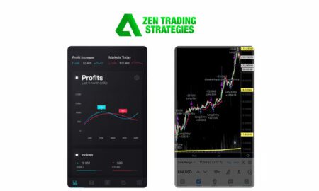 Zen Trading Strategies: A Tool to Help You Trade Better