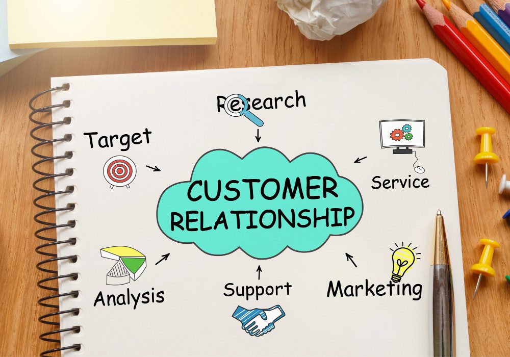 Customer Acquisition Strategy