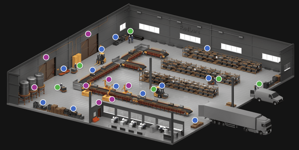 Harnessing the Power of Ultra Wide Band: Redlore's RTLS Solution