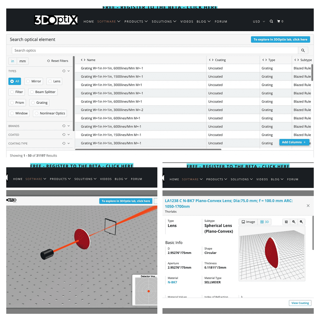 Advanced Technology with 3DOptix