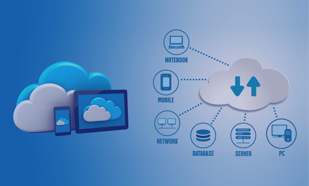 How To Choose The Right Cloud Service Provider