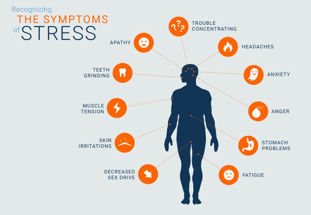 How Emotional Stress Manifests as Back Pain