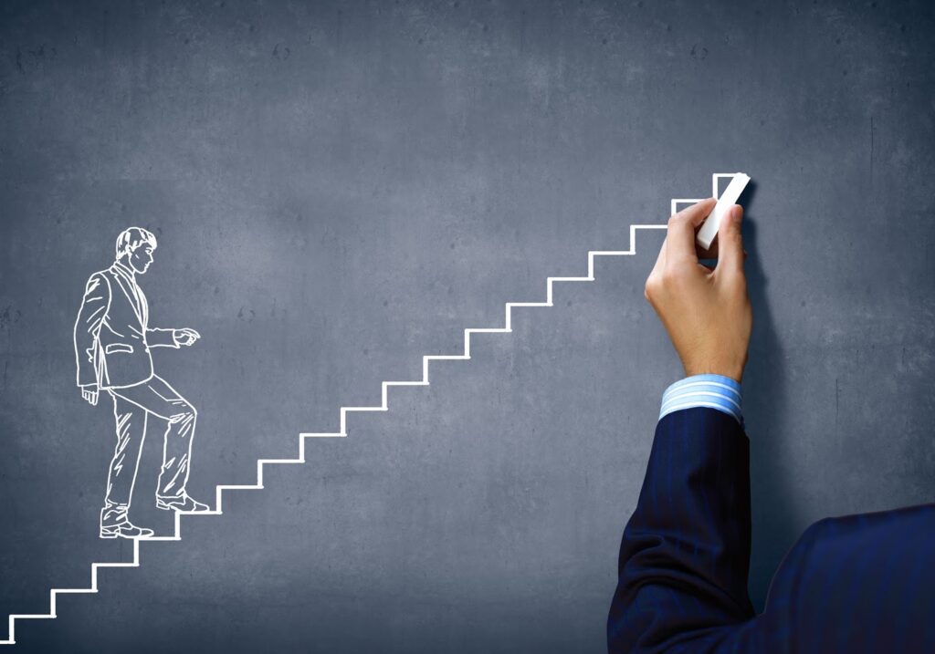 A complete guide to run a successful business