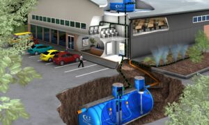 What are the benefits of rainwater harvesting?