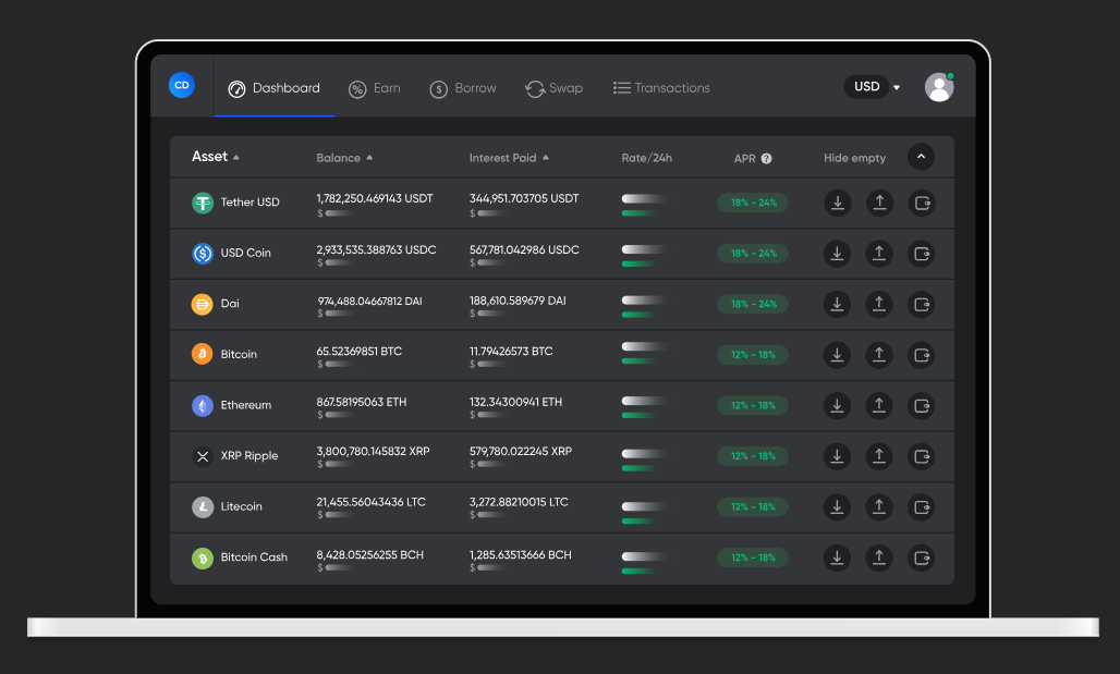 CoinDepo Interest Account