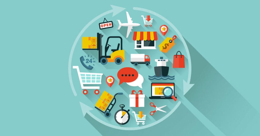 B2B Sales Processes