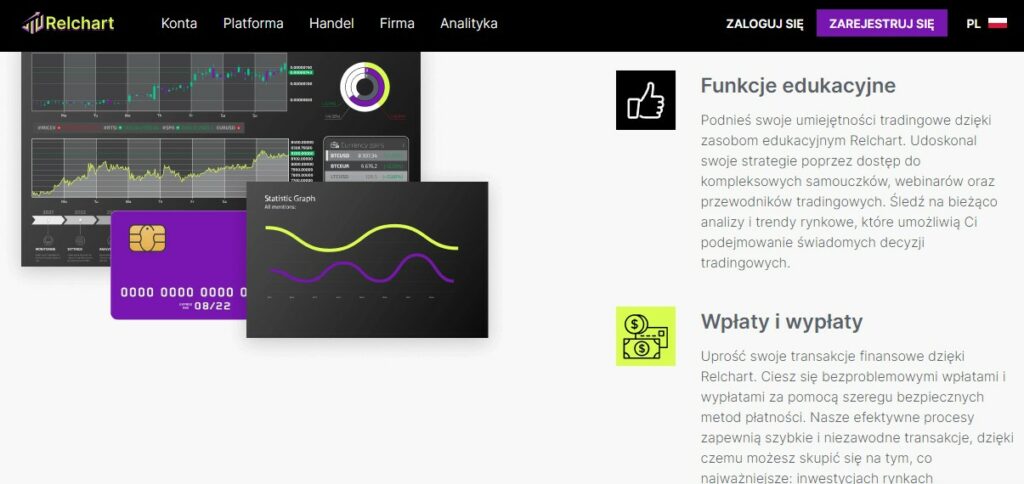 RelChart.com Opinie
