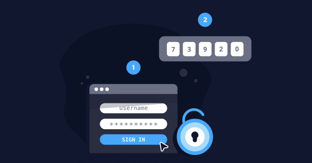 Fake OTP Sender: Understanding the Risks and How to Stay Protected