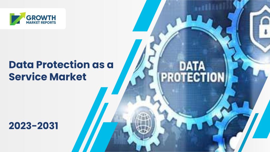 Data Protection as a Service Market