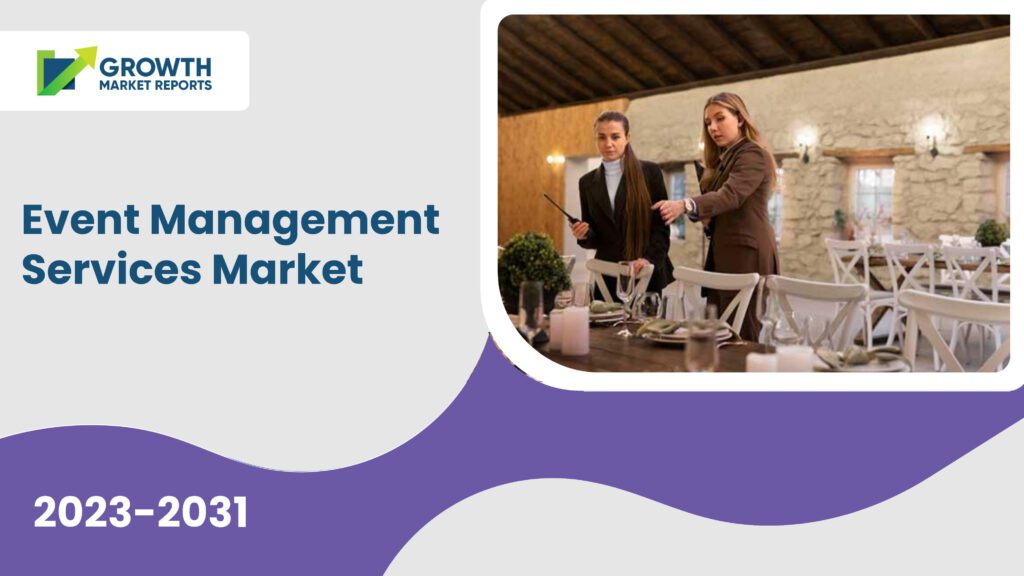 Event Management Services Market