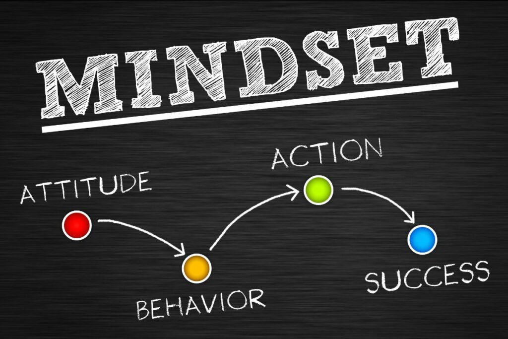 Hudson-Morse-Parr-Entrepreneurial-Mindset