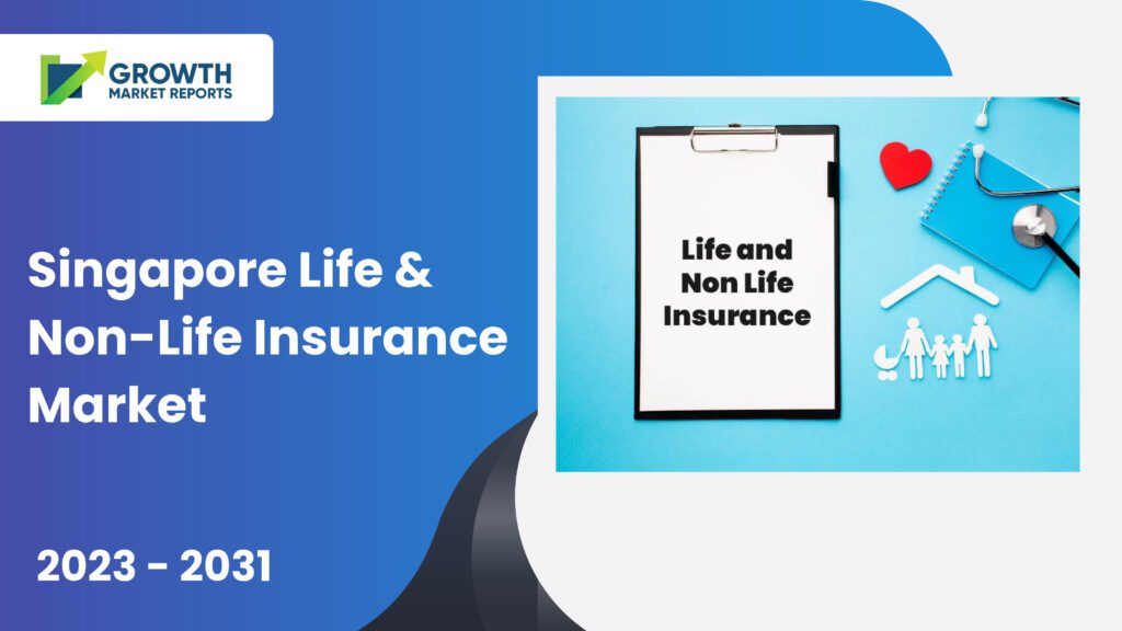 Life and Non-life Insurance Market