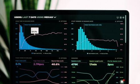 Financial stock market