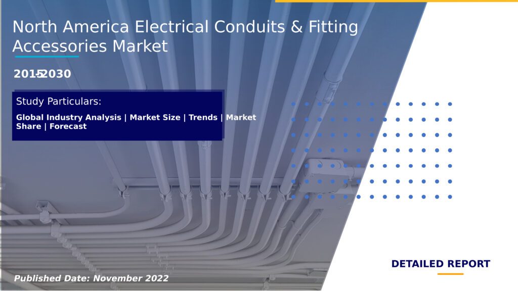 Electrical Conduits & Fitting Accessories Market