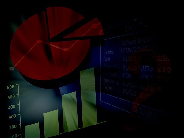 Financial Technology Graph sheet