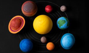 Snapchat Planets Unveiled: Meaning, Order, Rank & Colors