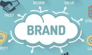 Building a Strong Brand Identity: Key Strategies and Insights