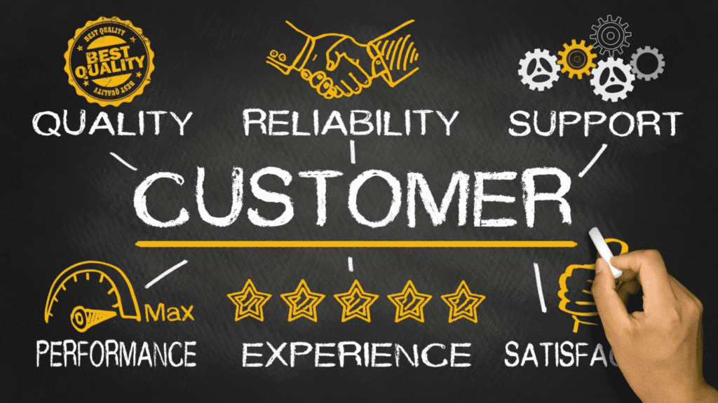 Exploring the Customer Led-Growth Model: How to Put Your Customers First