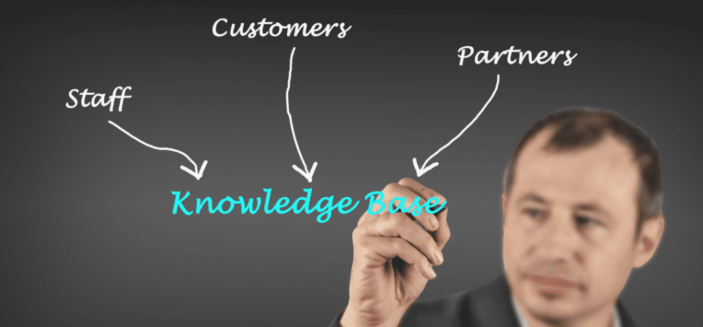 Creating Your Internal Knowledge Base