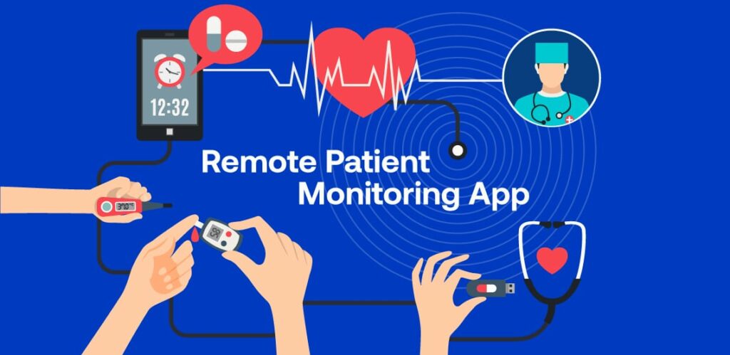 Remote Patient Monitoring