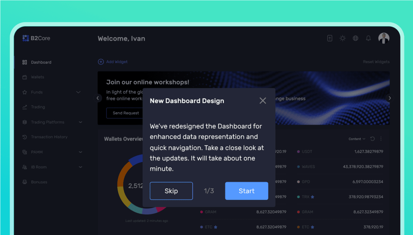 B2Trader Brokerage Platform