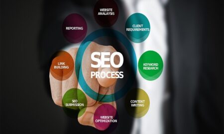 SEO Guide