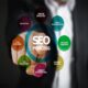 SEO Guide