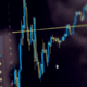 Opes Trading Group