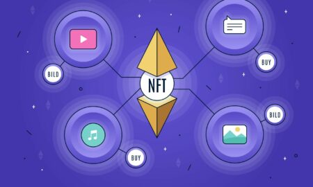 Top 3 Ways To Promote NFTs In 2024