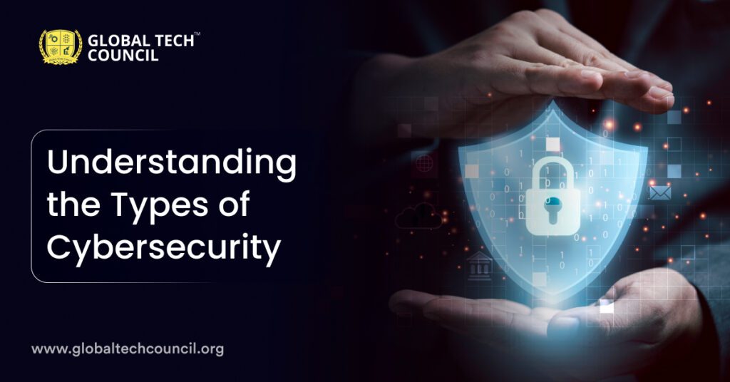 Cybersecurity