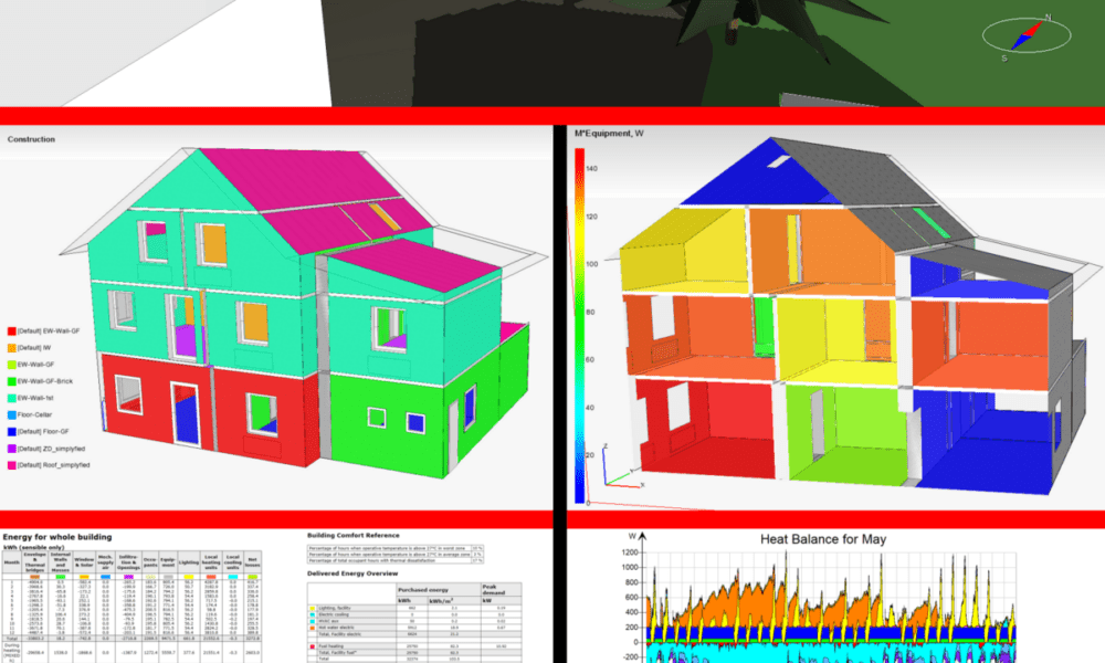 Optimizing Heat Dissipation in Buildings with Thermal Modelling