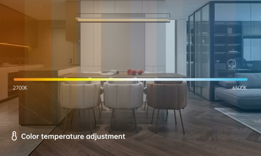 A Comprehensive Guide to Home Lighting Automation Systems TechBullion