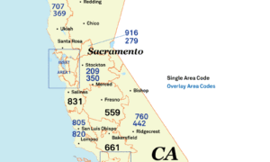 USA Area Codes
