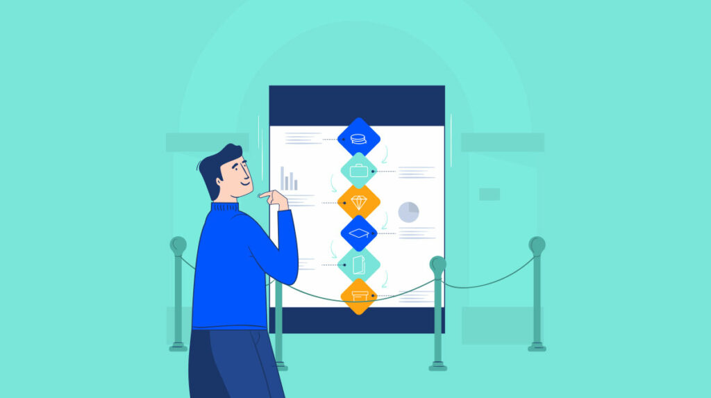 Websites for Infographics