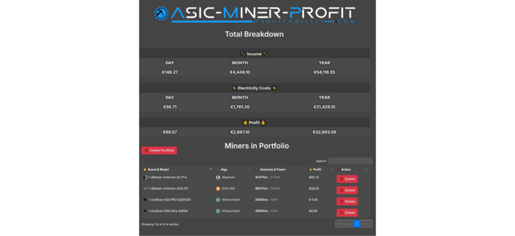 Portfolio Tracker for Crypto Miners