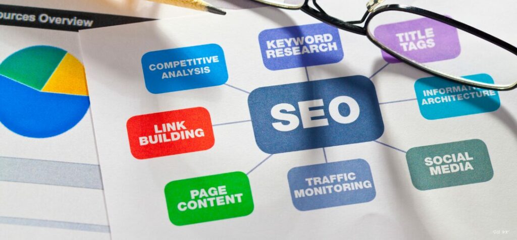 20 Popular SEO Agencies
