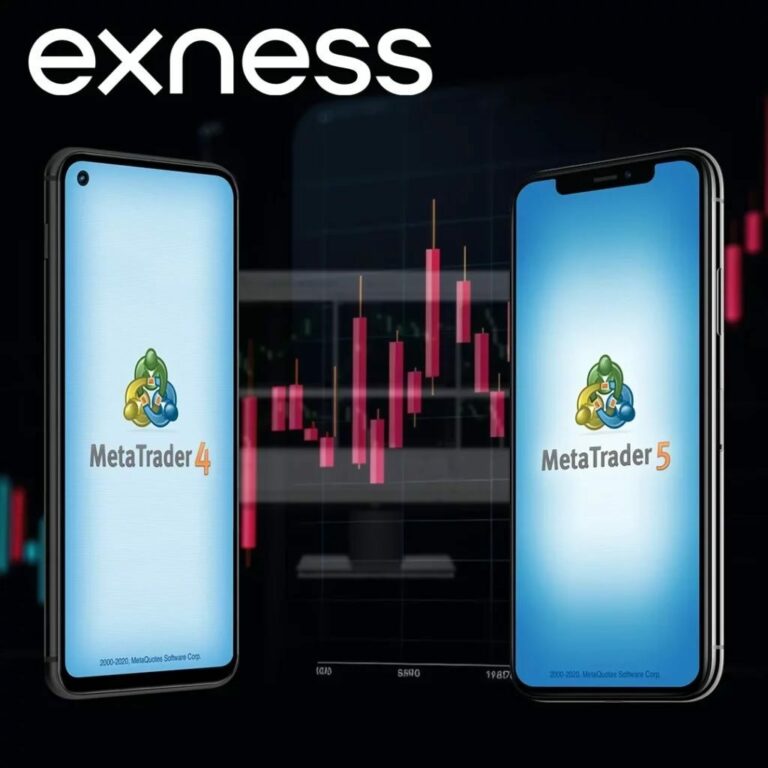 What is Exness? What is special about this Forex trading platform ...