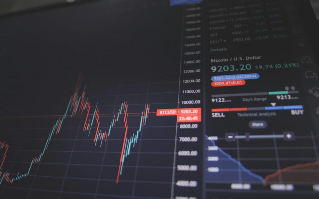 Forex Trading