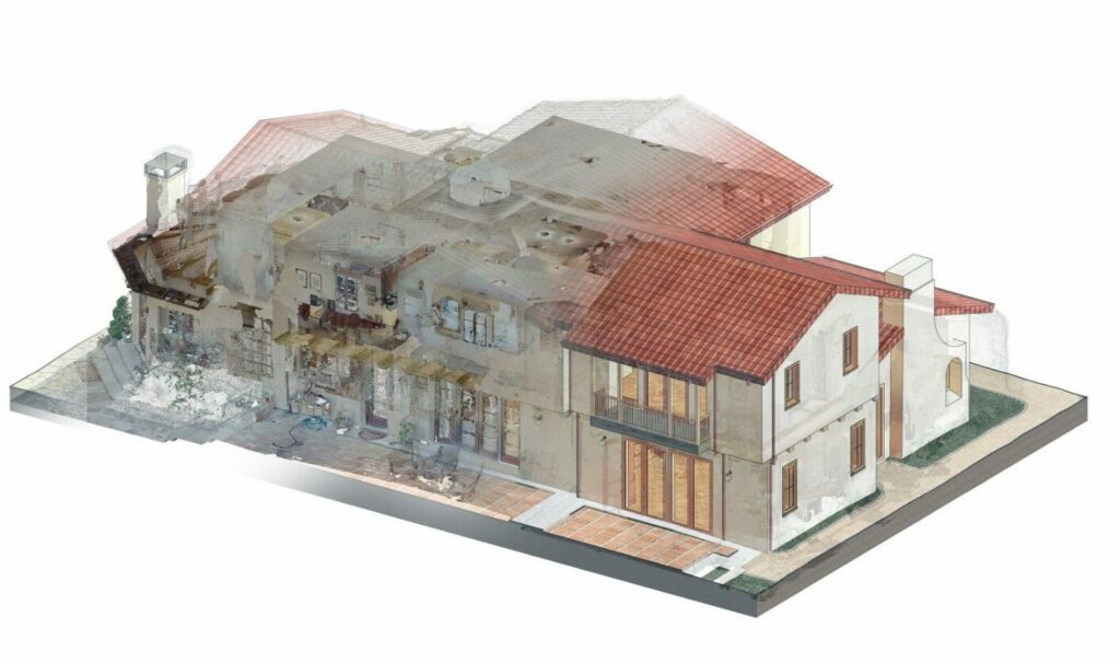 What does BIM mean in construction?